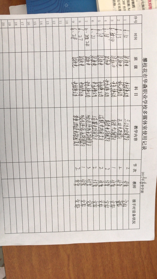 7